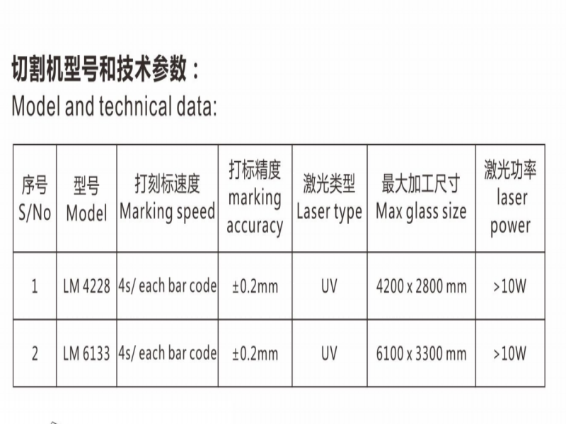 2024-歐姆 目錄冊_07(1).png